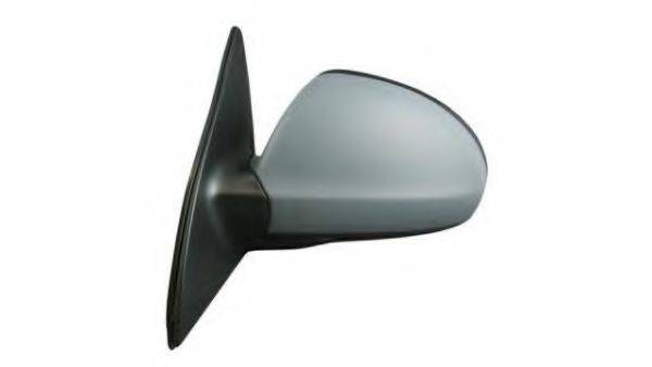 IPARLUX 27368201