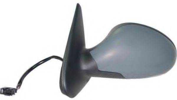 IPARLUX 27854262