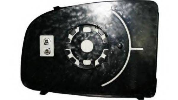 IPARLUX 35305422