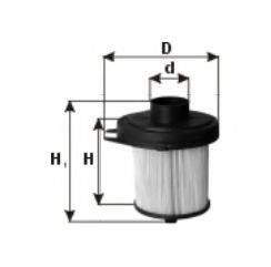 FILTRON C1476 Повітряний фільтр