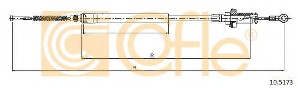 COFLE 10.5173