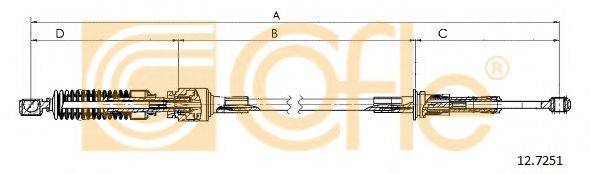 COFLE 12.7251