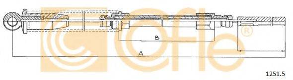 COFLE 1251.2