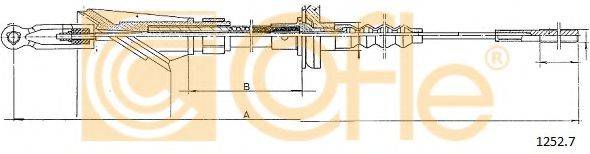 COFLE 1252.7
