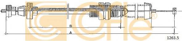 COFLE 1263.5