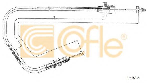 COFLE 1903.10