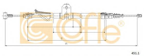 COFLE 451.1