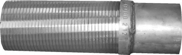 POLMO 68.212