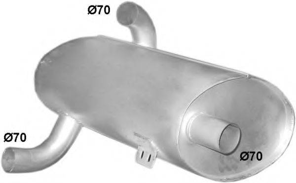 POLMO 69.101