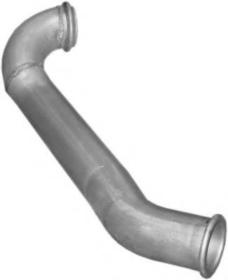 POLMO 75.17