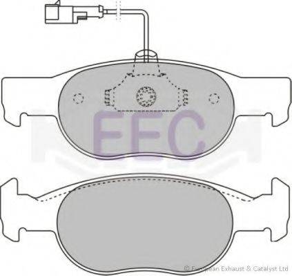 EEC BRP0895