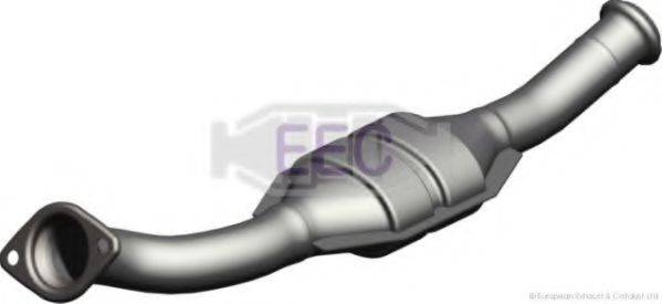 EEC CI8012
