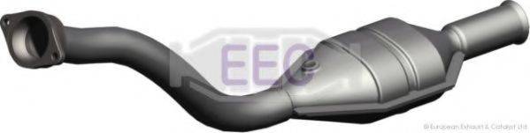 EEC CI8020