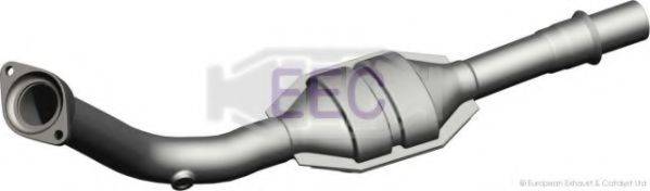 EEC CI8022