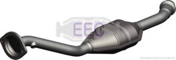 EEC CI8028