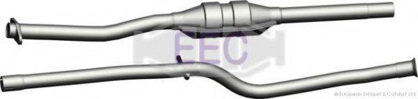EEC CI8036