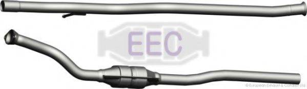 EEC CI8053