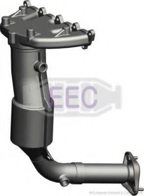 EEC FI6008T