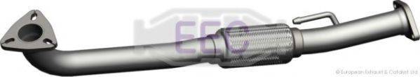 EEC FI7027