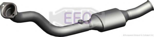 EEC PT8029TBP