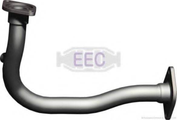 EEC RE7008