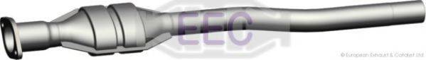 EEC RE8010