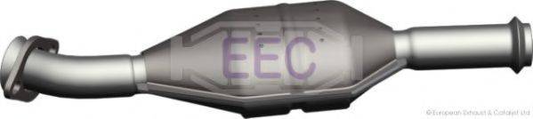 EEC RE8020