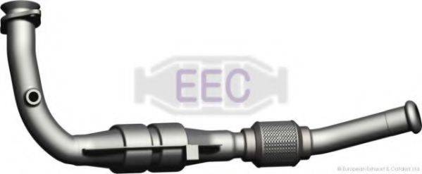EEC RE8024