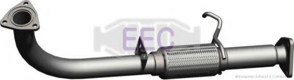 EEC RV7025