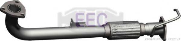 EEC RV7032