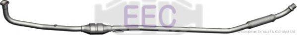 EEC TY8025