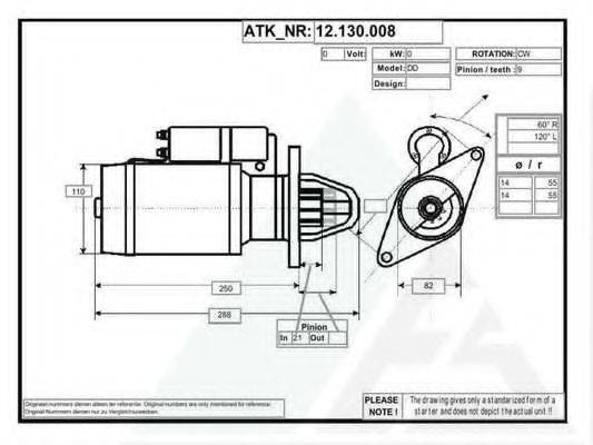 AES 14.130.200