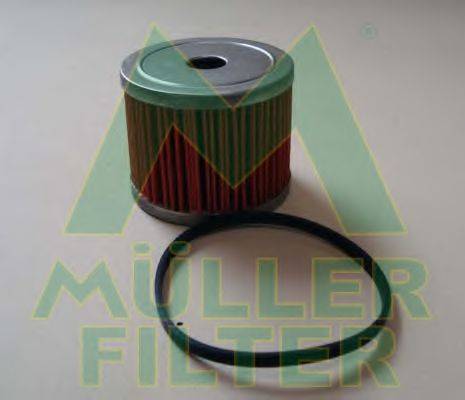 MULLER FILTER FN111909