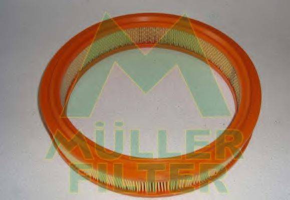 MULLER FILTER PA129