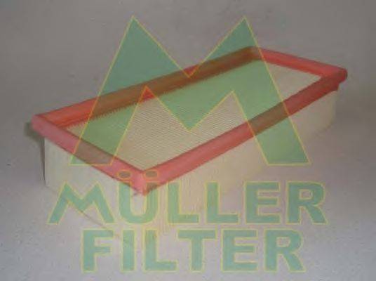 MULLER FILTER PA147