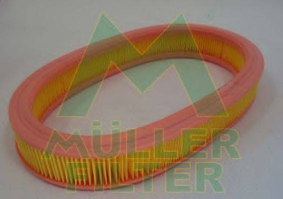 MULLER FILTER PA323