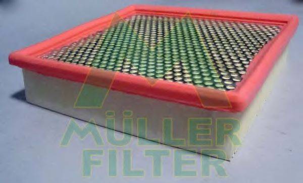 MULLER FILTER PA3416