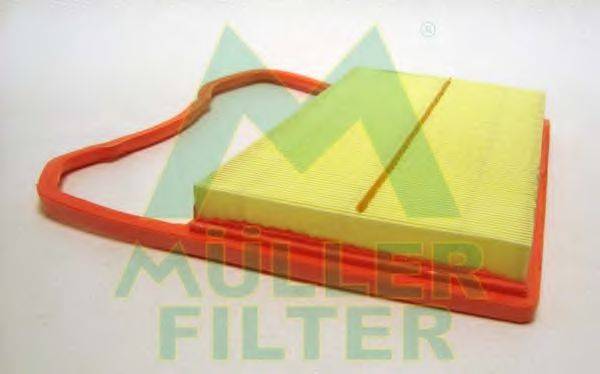 MULLER FILTER PA3604
