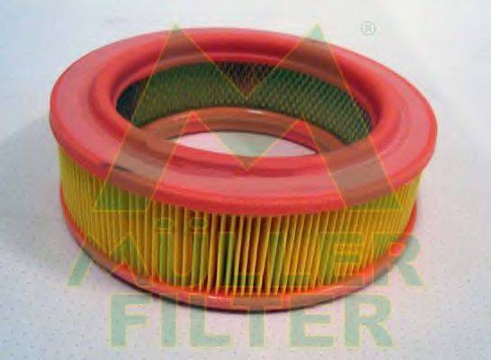 MULLER FILTER PA643