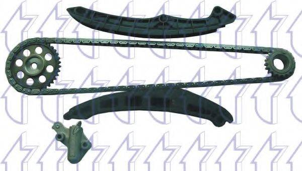 TRICLO 422160