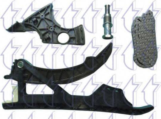 TRICLO 422191
