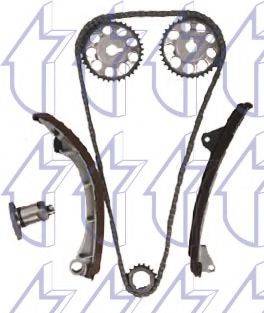 TRICLO 426397