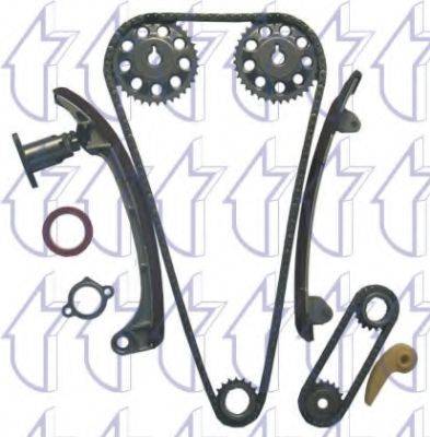 TRICLO 426399