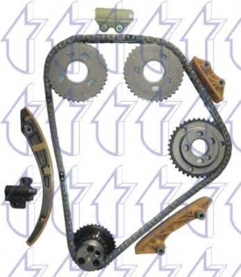 TRICLO 428962