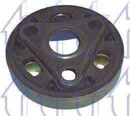 TRICLO 673684