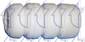 TRICLO 781415