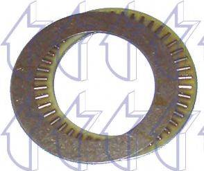 TRICLO 784200