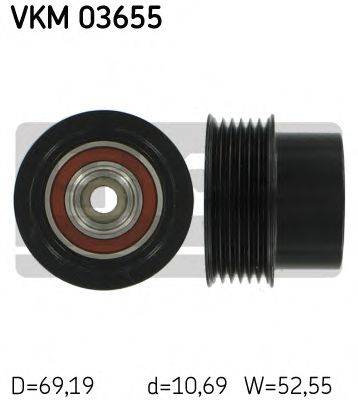 SKF VKM 03655