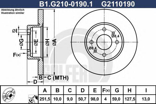 GALFER B1.G210-0190.1