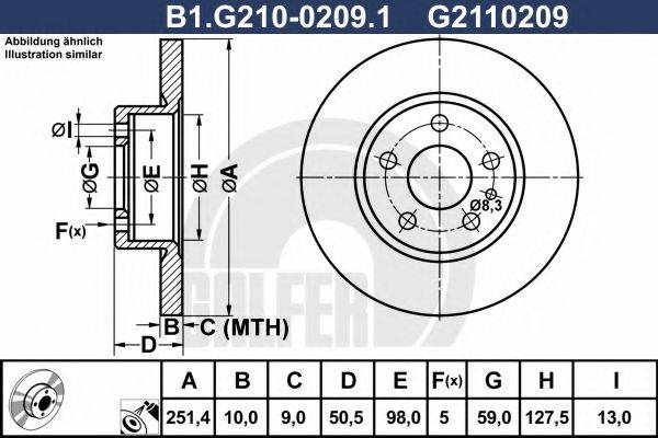 GALFER B1.G210-0209.1